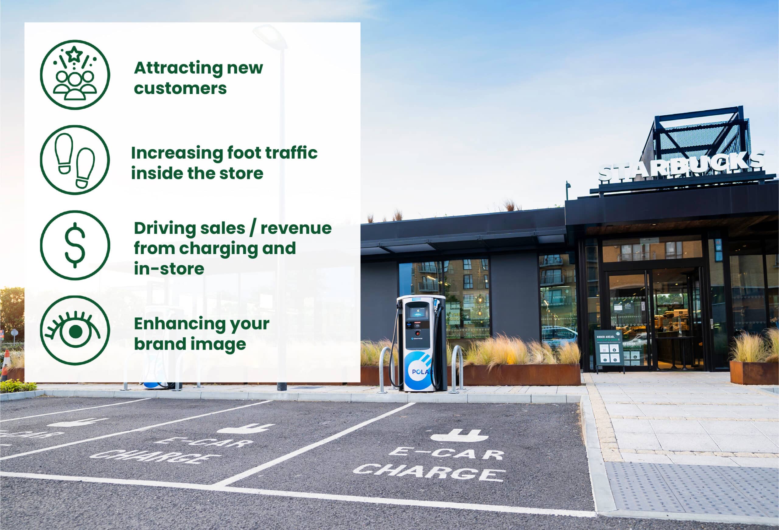 Top 8 EV-Charging Considerations for Retail / Restaurant / Hospitality -  GPD Group